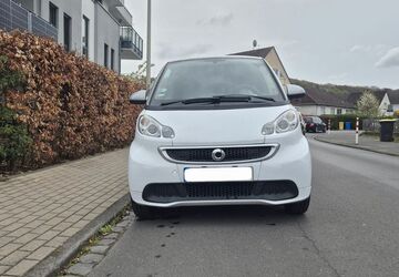 Smart ForTwo 149.999 km 6.500 &euro; Königswinter 53639