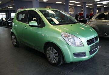 Suzuki Splash 61.891 km 3.980 &euro; Euskirchen 53881